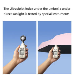 SunSafe Mini - UV-& Regenschutz in Perfektion